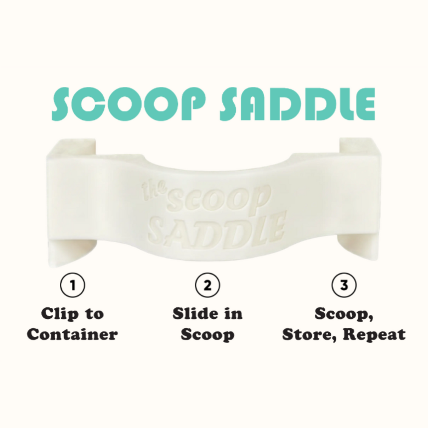 Instructional graphic showing how to install The Scoop Saddle: 1. Clip the holder to your Buff City Soap container, 2. Slide in the Buff City wooden scoop, and 3. Scoop, Store, Repeat.